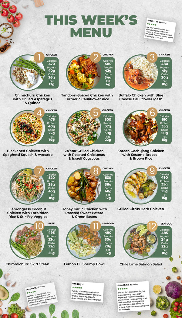 5 Meal Plan