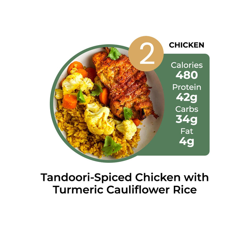 7 Meal Plan
