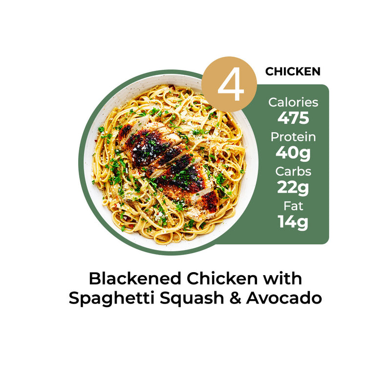 5 Meal Plan
