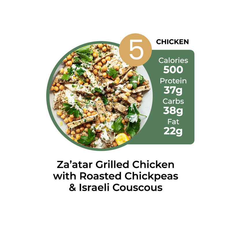 5 Meal Plan