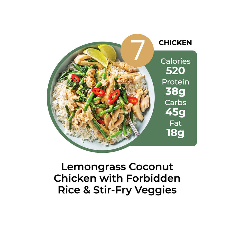 5 Meal Plan