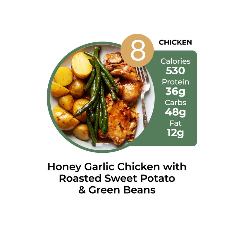 15 Meal Plan