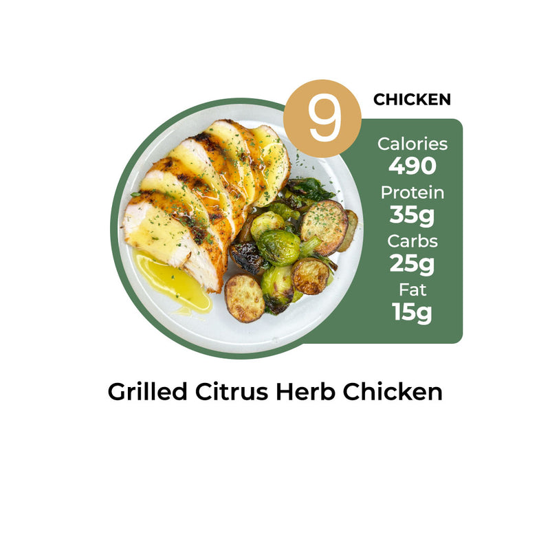 7 Meal Plan